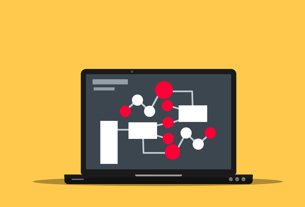 Algorithmic Trading: Creating your Own Algorithm